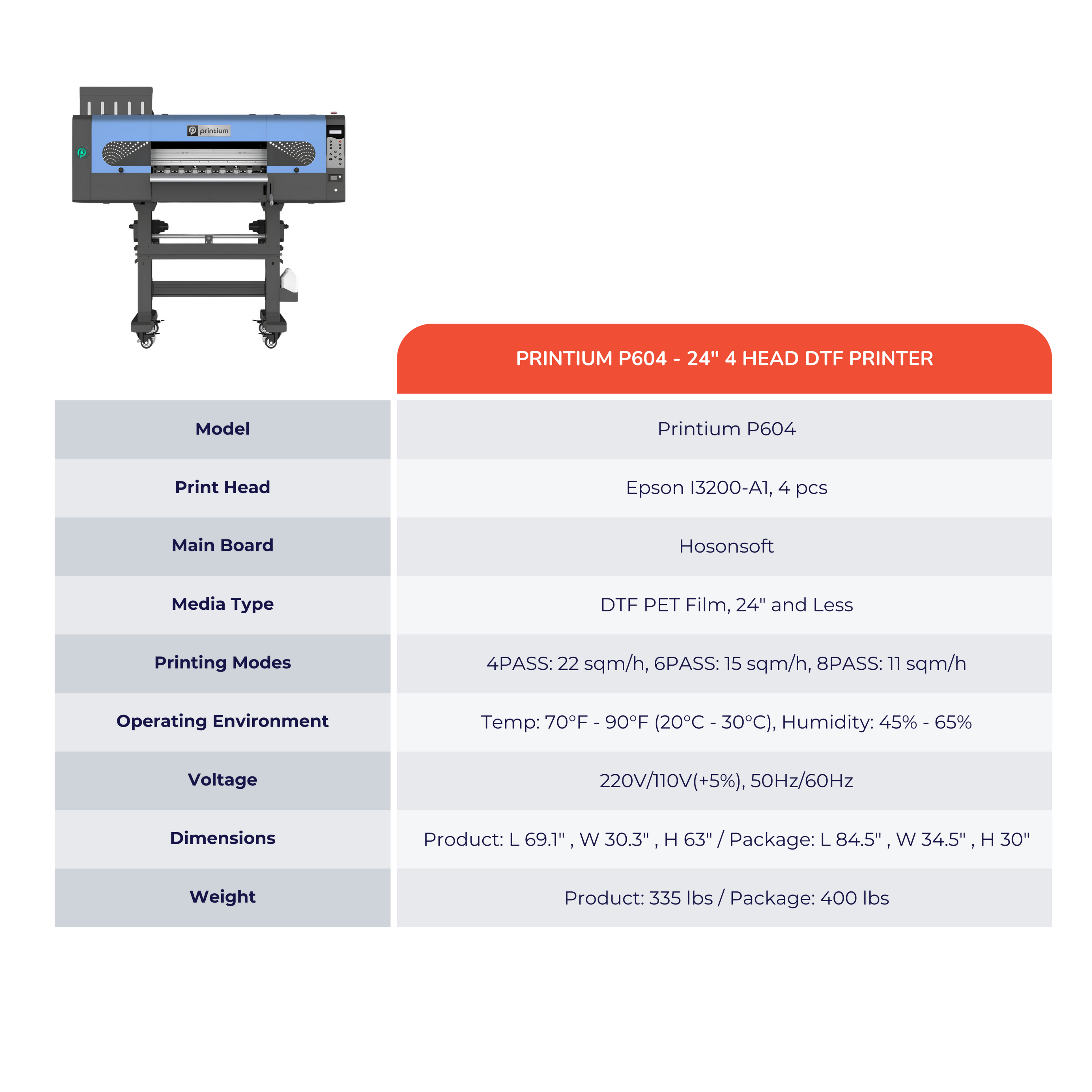 Head DTF Printer + Powder Shaker Dryer | Quality Printing